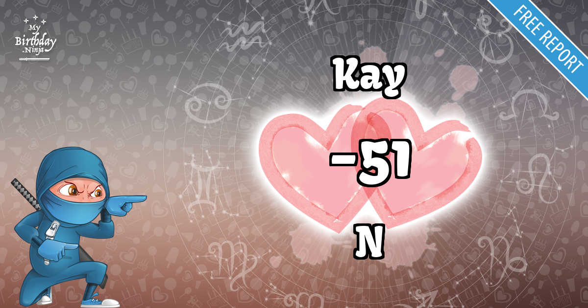 Kay and N Love Match Score
