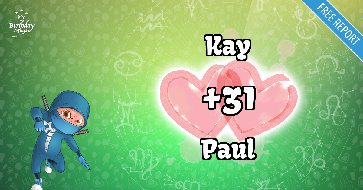 Kay and Paul Love Match Score