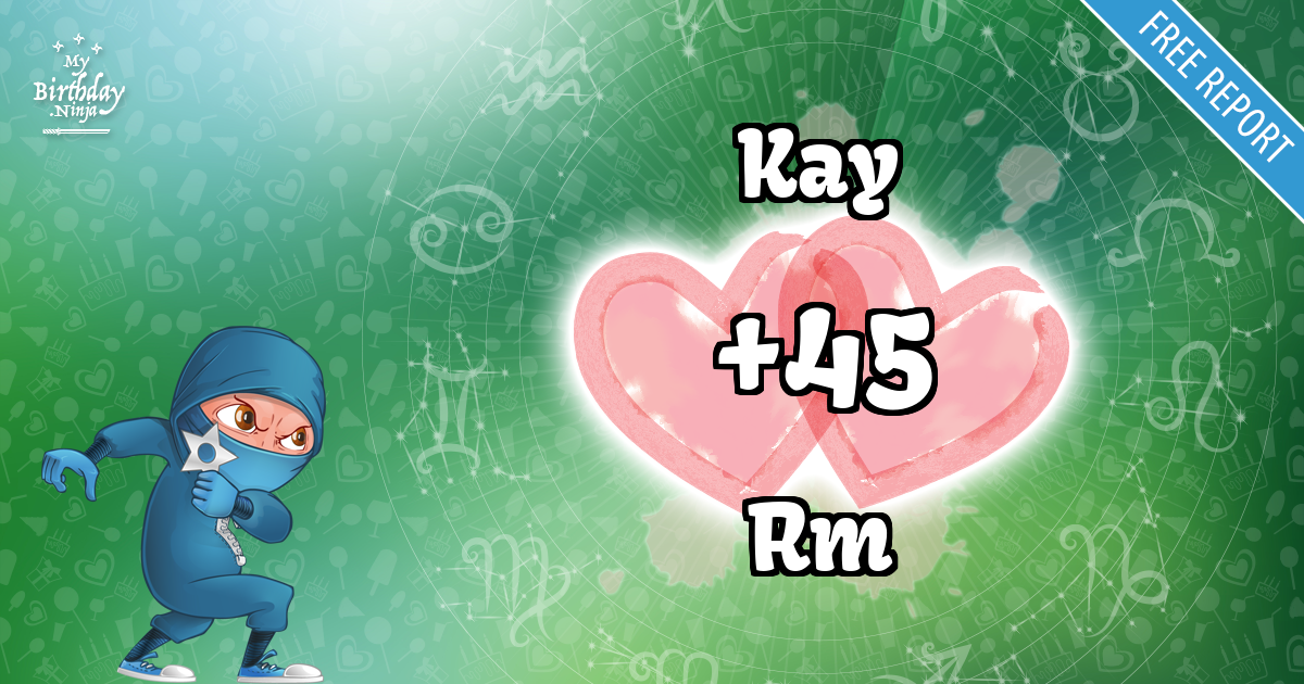 Kay and Rm Love Match Score