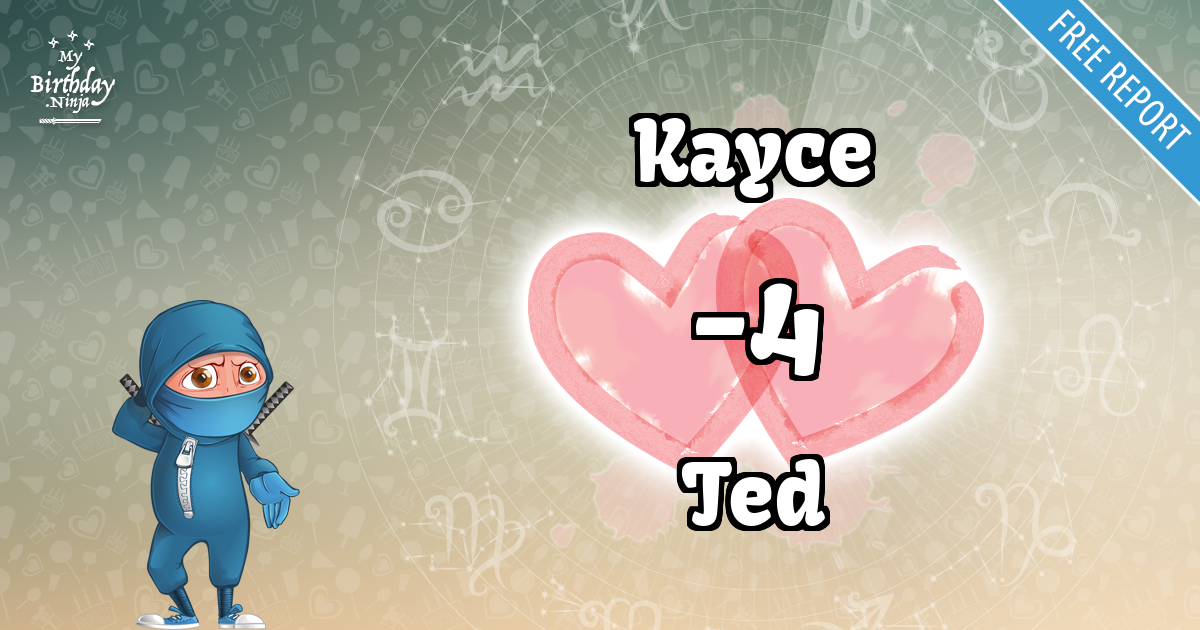 Kayce and Ted Love Match Score