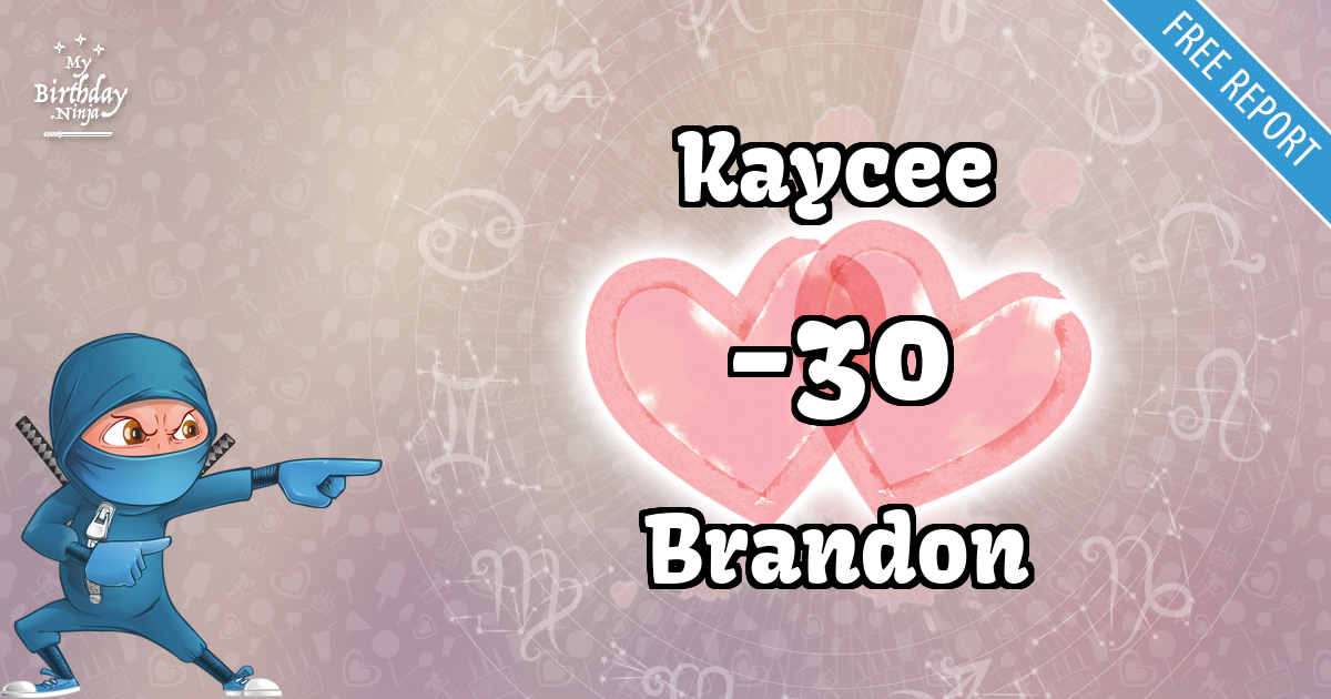 Kaycee and Brandon Love Match Score