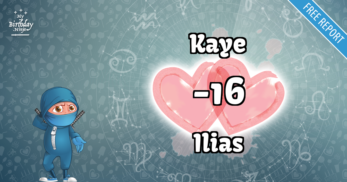 Kaye and Ilias Love Match Score