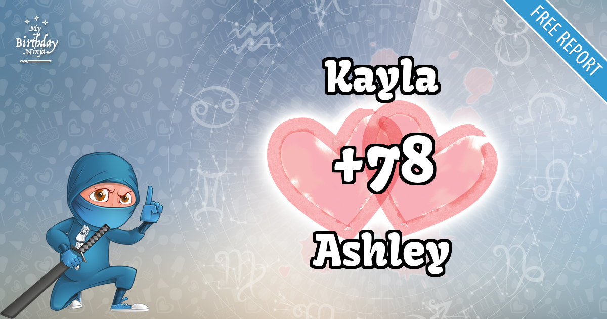 Kayla and Ashley Love Match Score