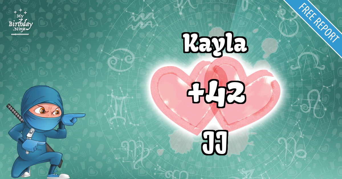 Kayla and JJ Love Match Score