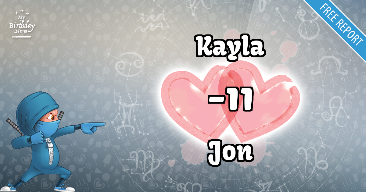 Kayla and Jon Love Match Score