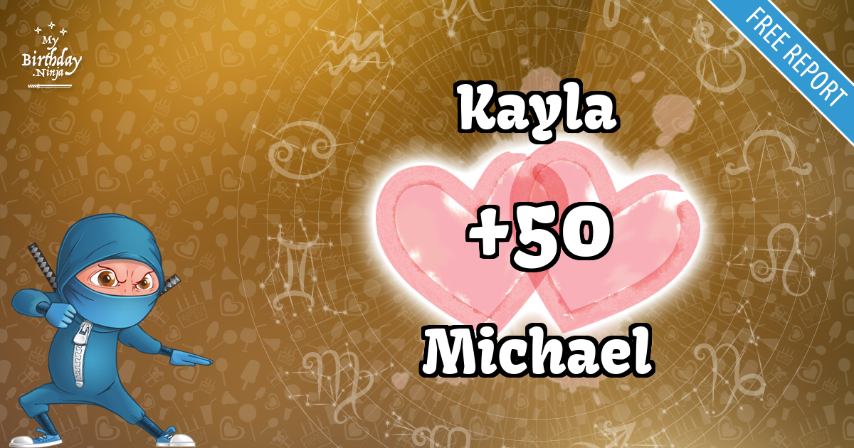 Kayla and Michael Love Match Score
