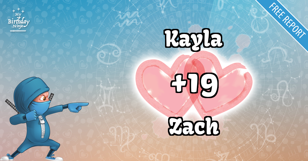 Kayla and Zach Love Match Score
