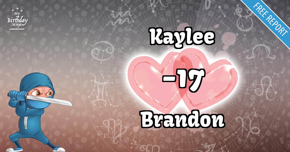 Kaylee and Brandon Love Match Score