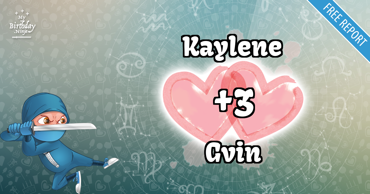 Kaylene and Gvin Love Match Score