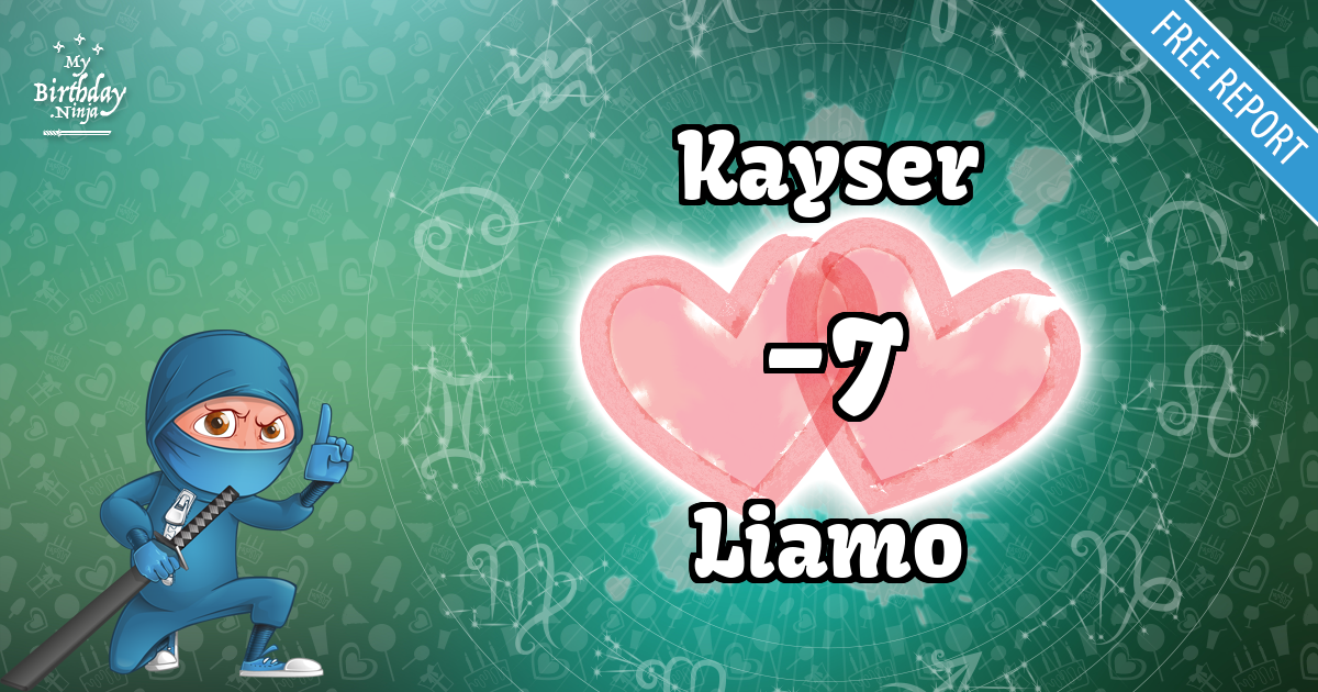 Kayser and Liamo Love Match Score