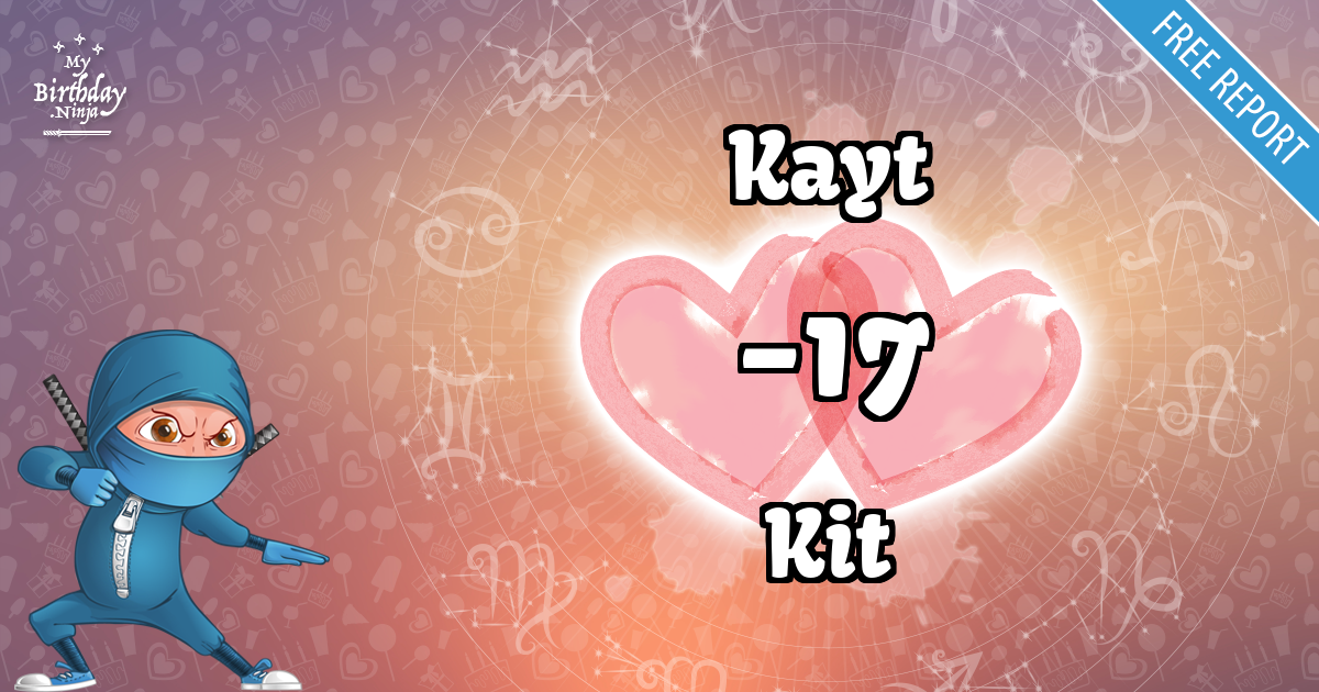 Kayt and Kit Love Match Score