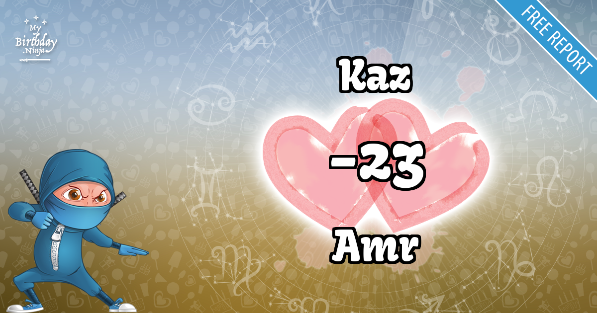 Kaz and Amr Love Match Score