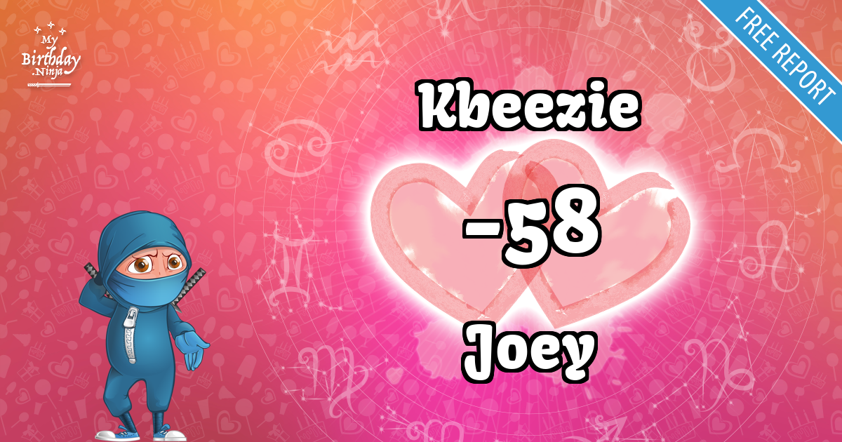 Kbeezie and Joey Love Match Score