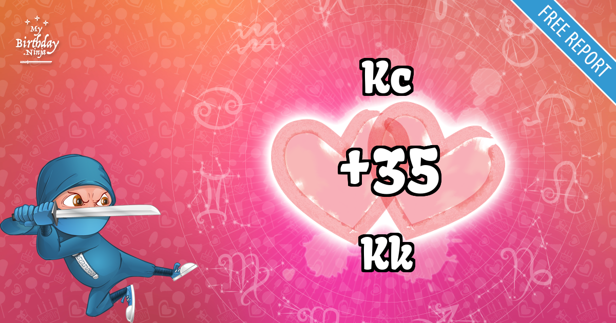 Kc and Kk Love Match Score
