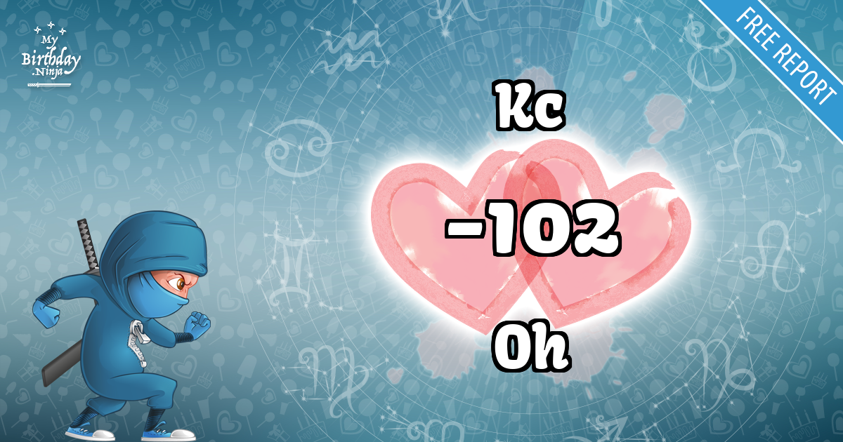 Kc and Oh Love Match Score