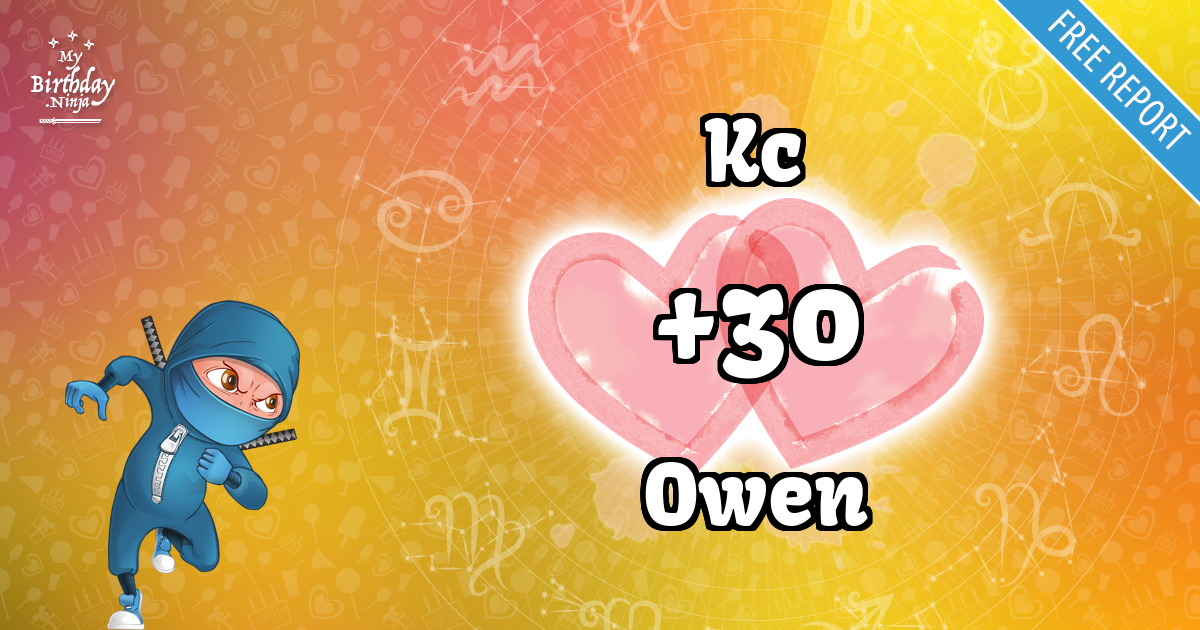 Kc and Owen Love Match Score