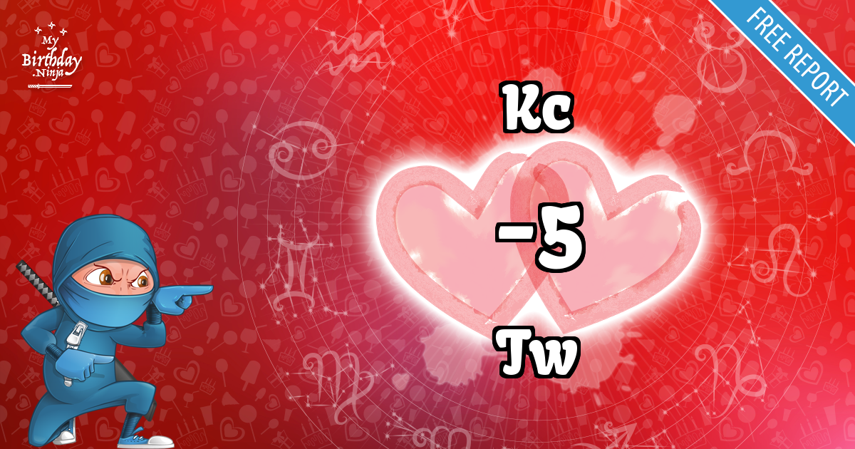Kc and Tw Love Match Score