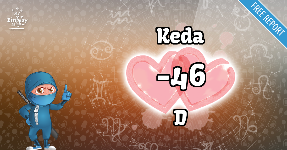 Keda and D Love Match Score