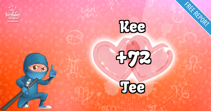 Love Match Score