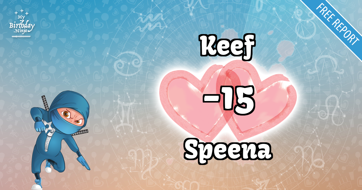 Keef and Speena Love Match Score