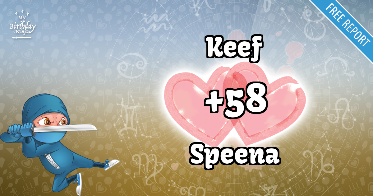 Keef and Speena Love Match Score