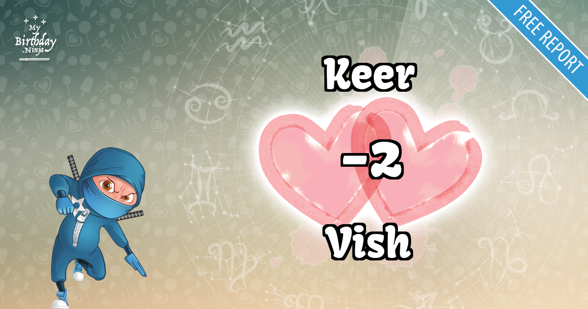 Keer and Vish Love Match Score