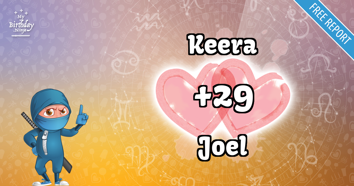 Keera and Joel Love Match Score