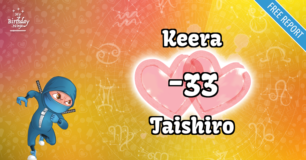 Keera and Taishiro Love Match Score