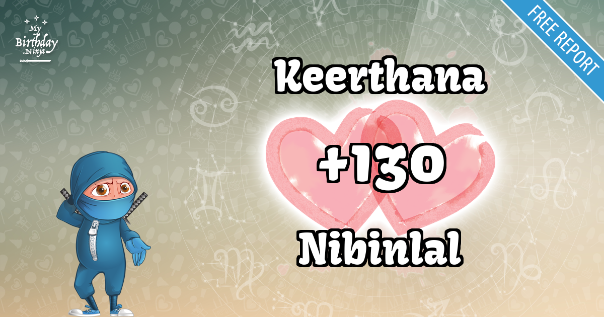 Keerthana and Nibinlal Love Match Score
