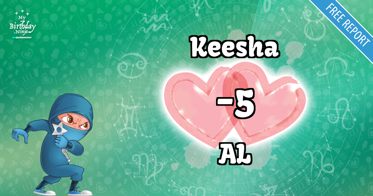 Keesha and AL Love Match Score
