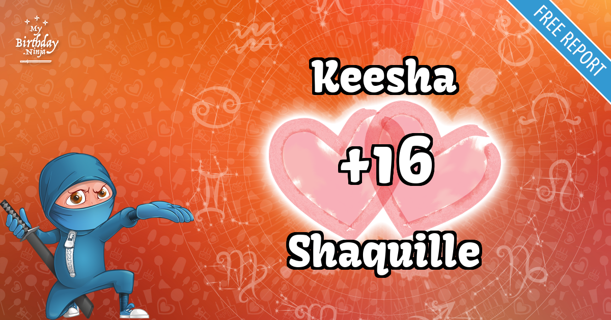 Keesha and Shaquille Love Match Score