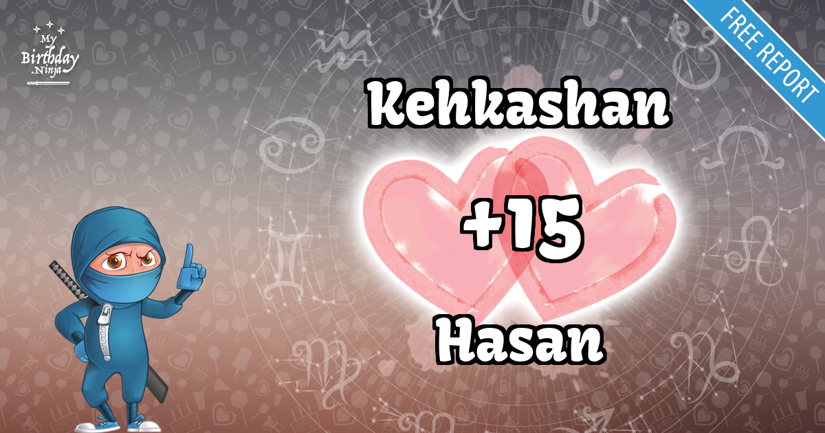 Kehkashan and Hasan Love Match Score