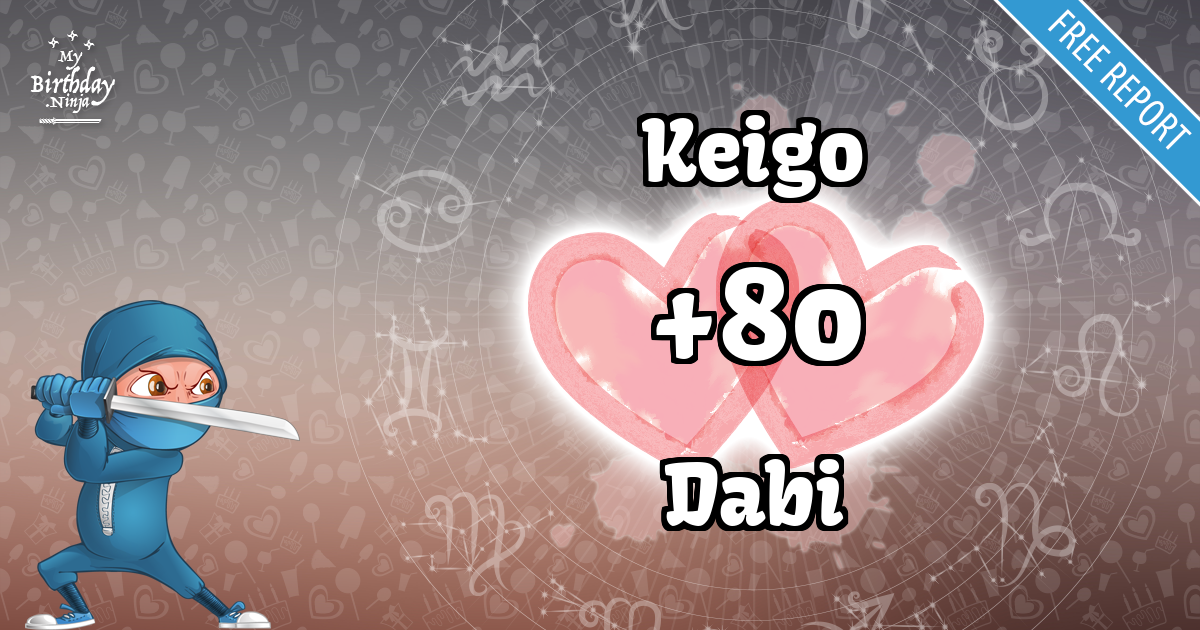 Keigo and Dabi Love Match Score