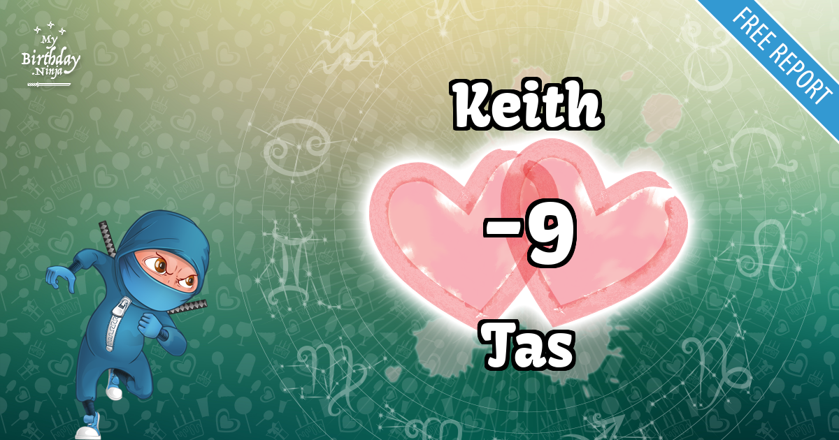Keith and Tas Love Match Score