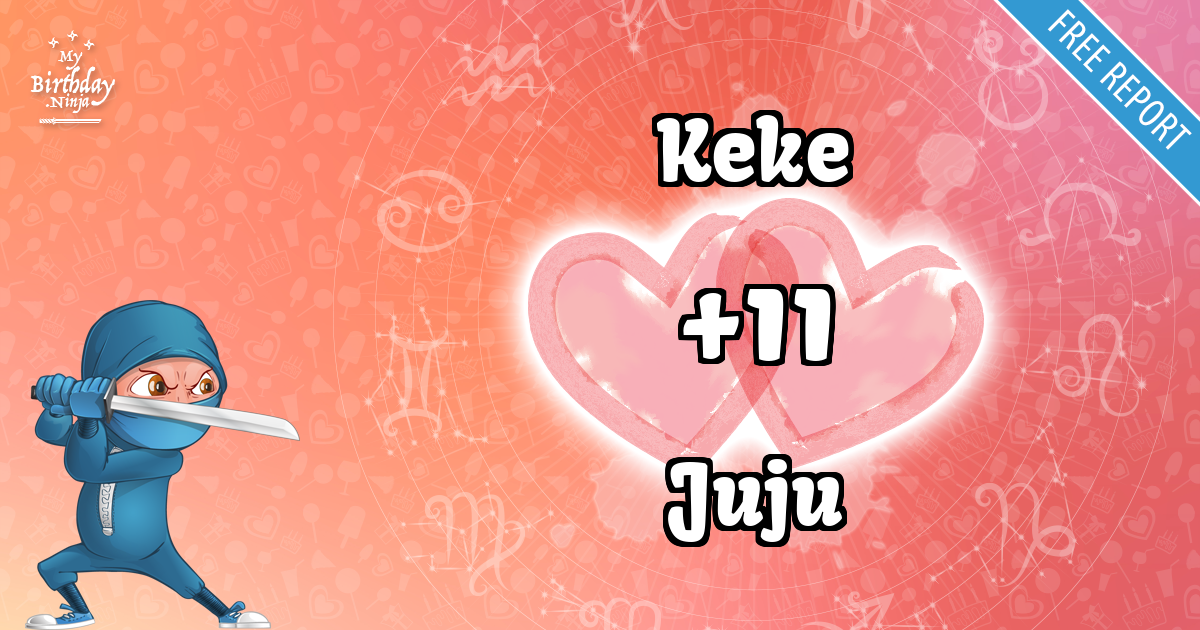 Keke and Juju Love Match Score