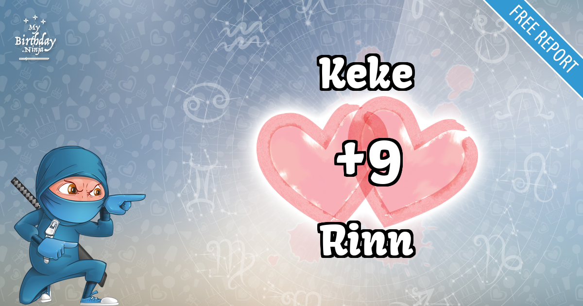 Keke and Rinn Love Match Score