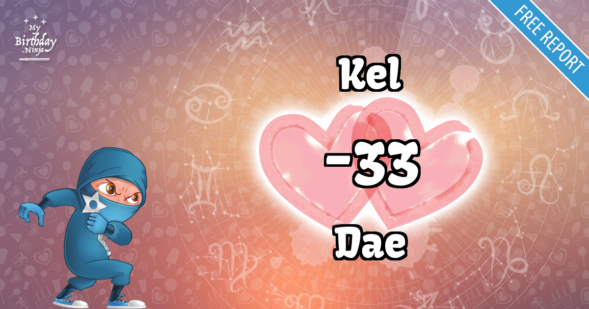 Kel and Dae Love Match Score