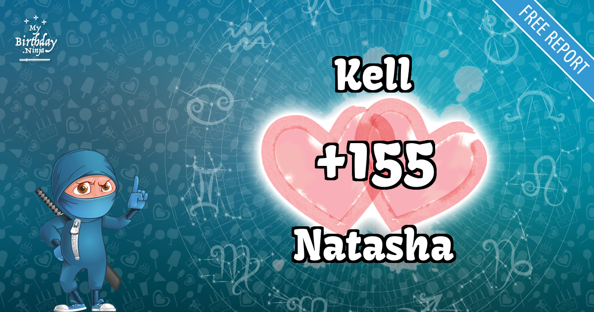Kell and Natasha Love Match Score