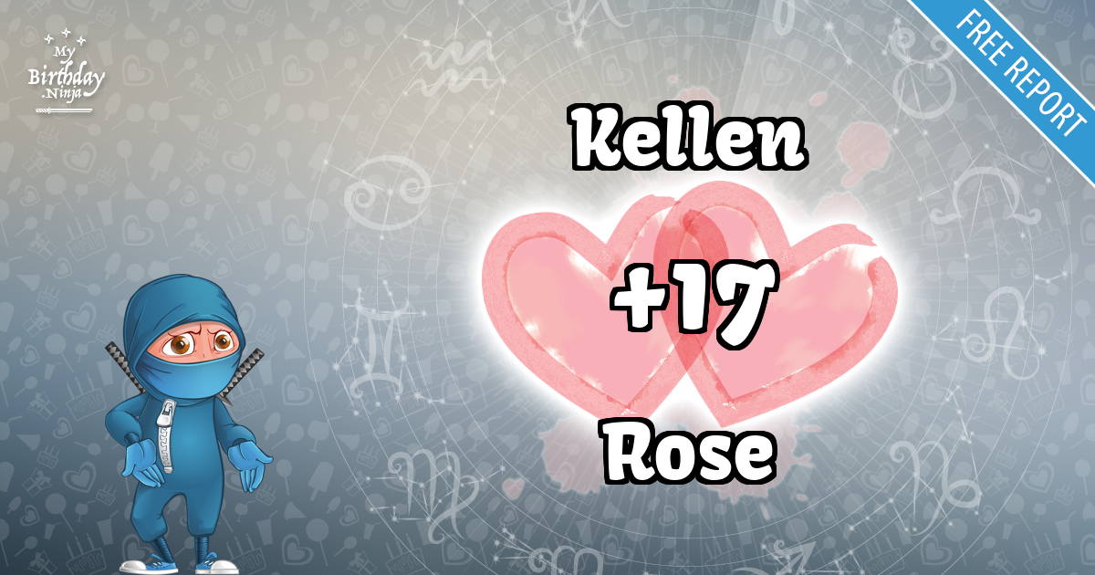 Kellen and Rose Love Match Score