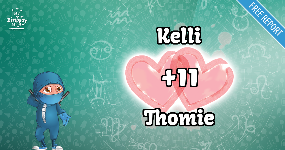 Kelli and Thomie Love Match Score