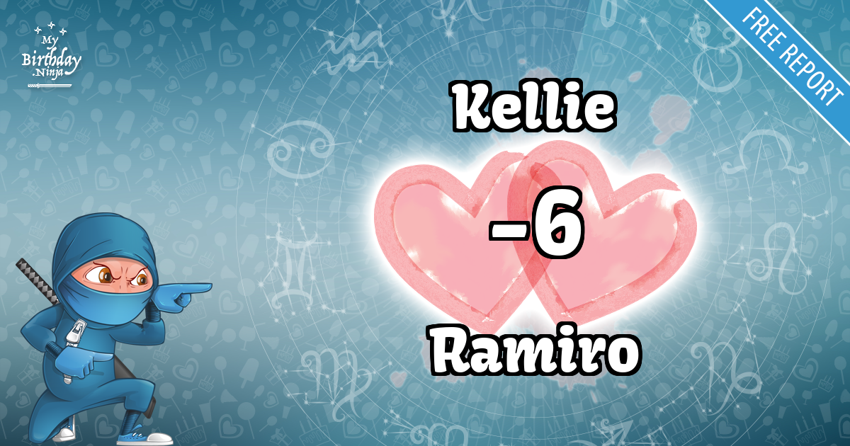 Kellie and Ramiro Love Match Score