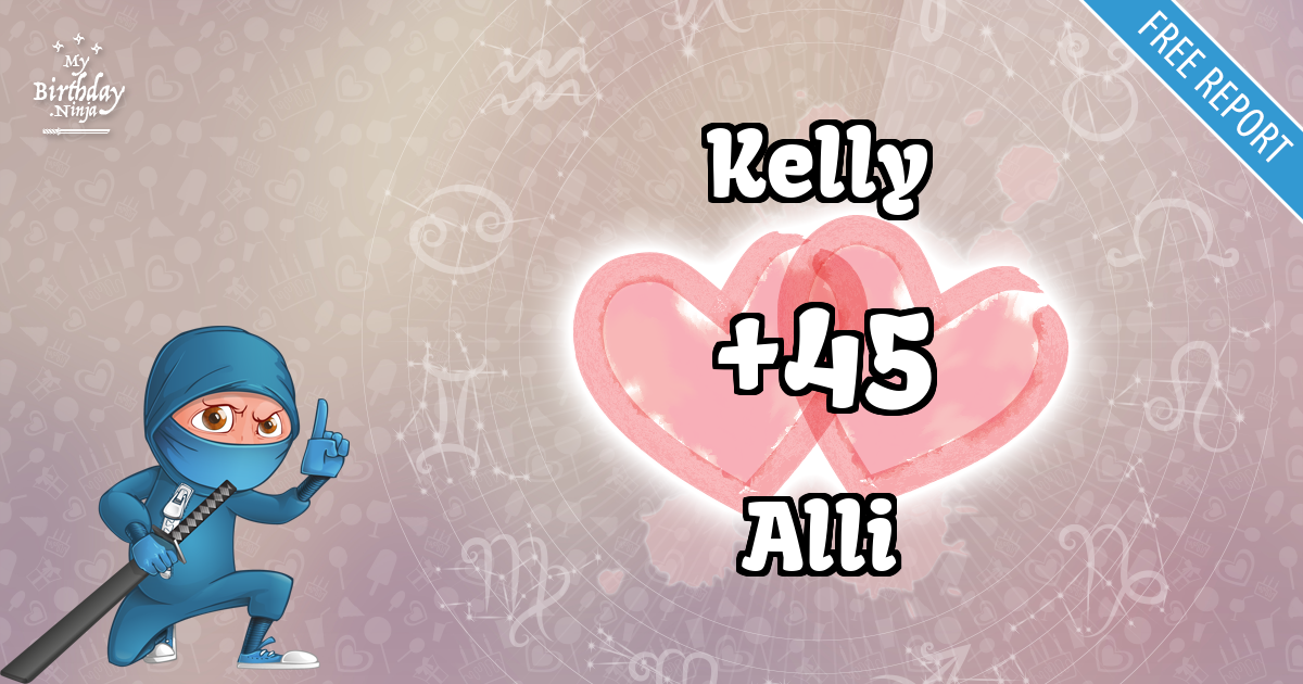 Kelly and Alli Love Match Score