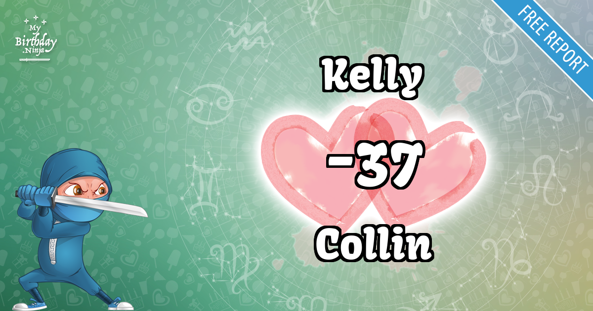 Kelly and Collin Love Match Score