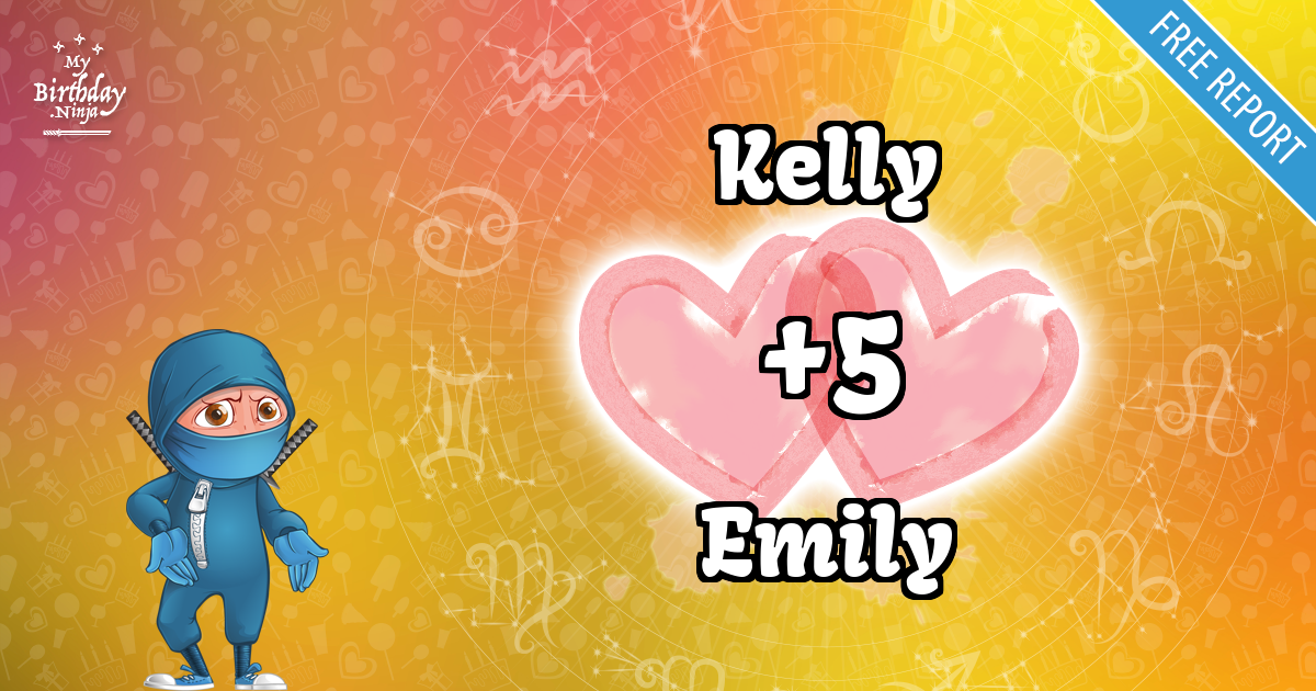 Kelly and Emily Love Match Score