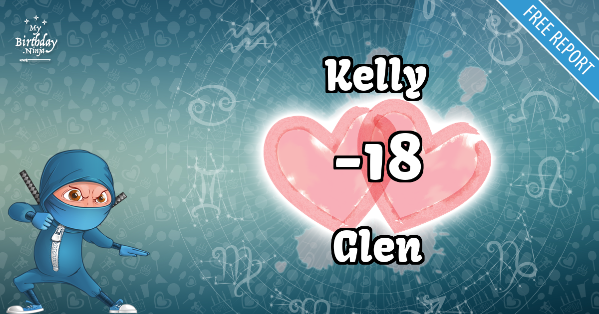 Kelly and Glen Love Match Score