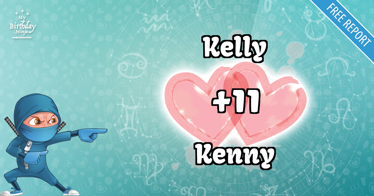 Kelly and Kenny Love Match Score