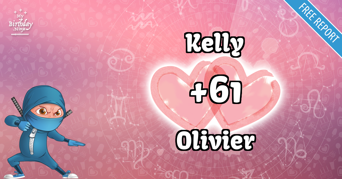Kelly and Olivier Love Match Score