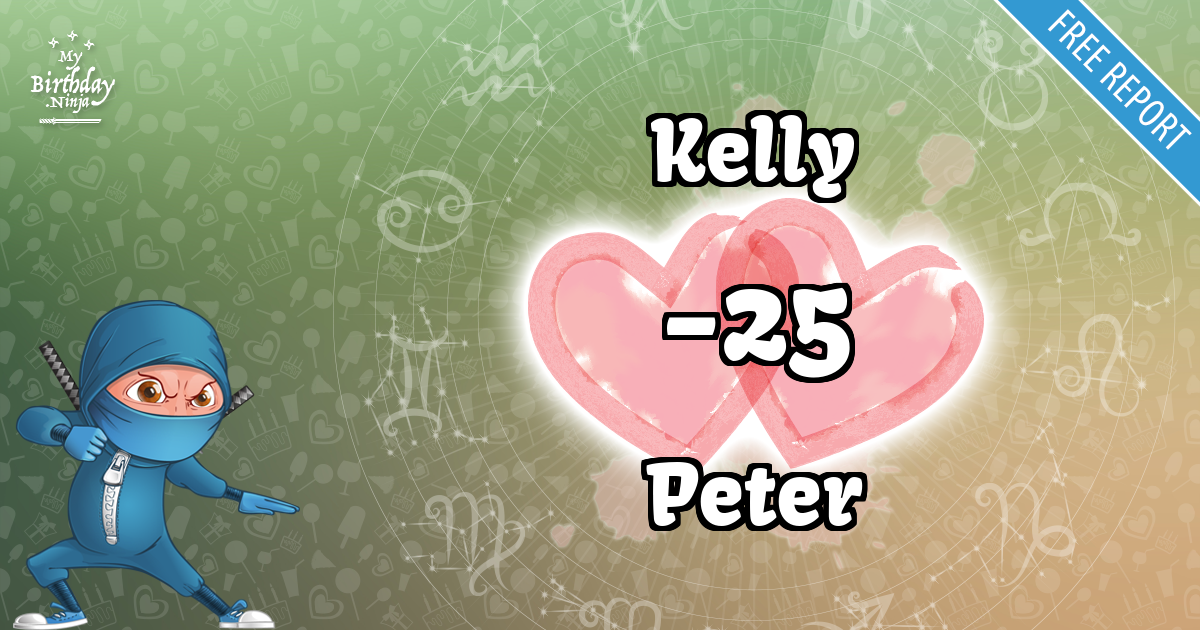 Kelly and Peter Love Match Score