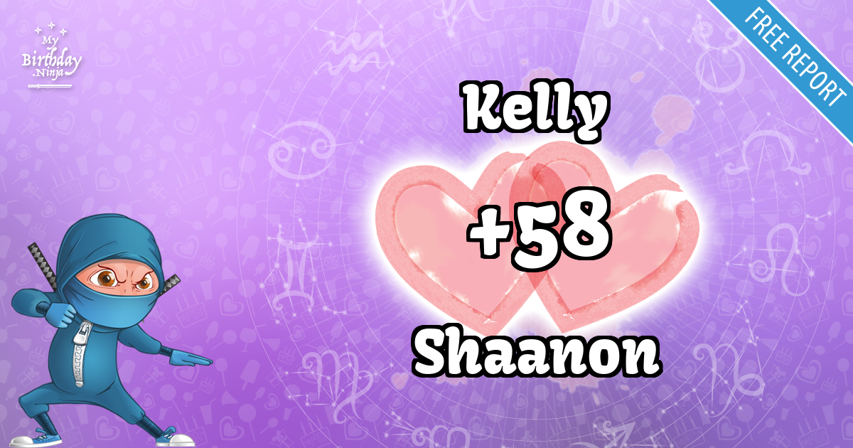 Kelly and Shaanon Love Match Score