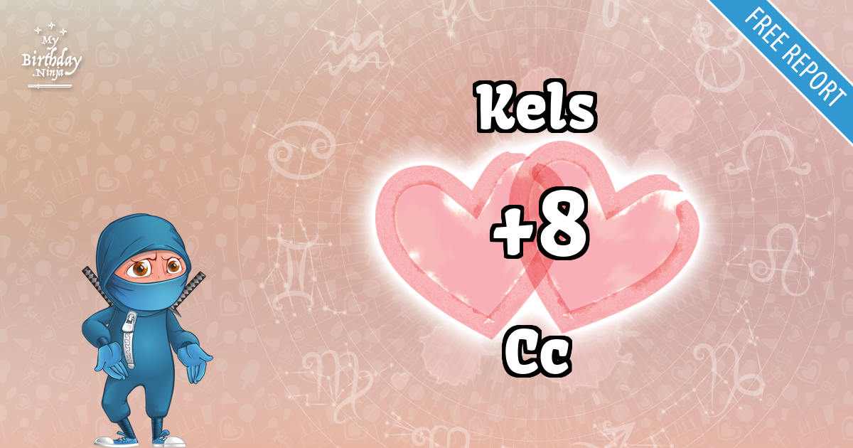 Kels and Cc Love Match Score